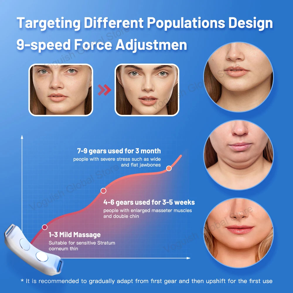 V-Line Up Facelift double chin removal beauty device