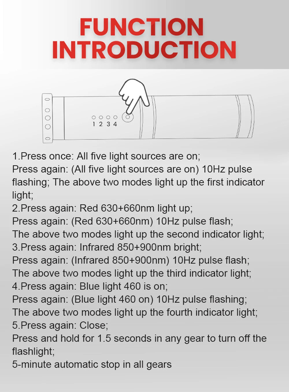 Red Light Therapy Device for Face