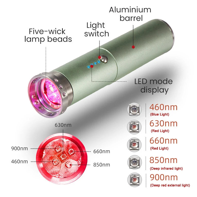 Red Light Therapy Device for Face