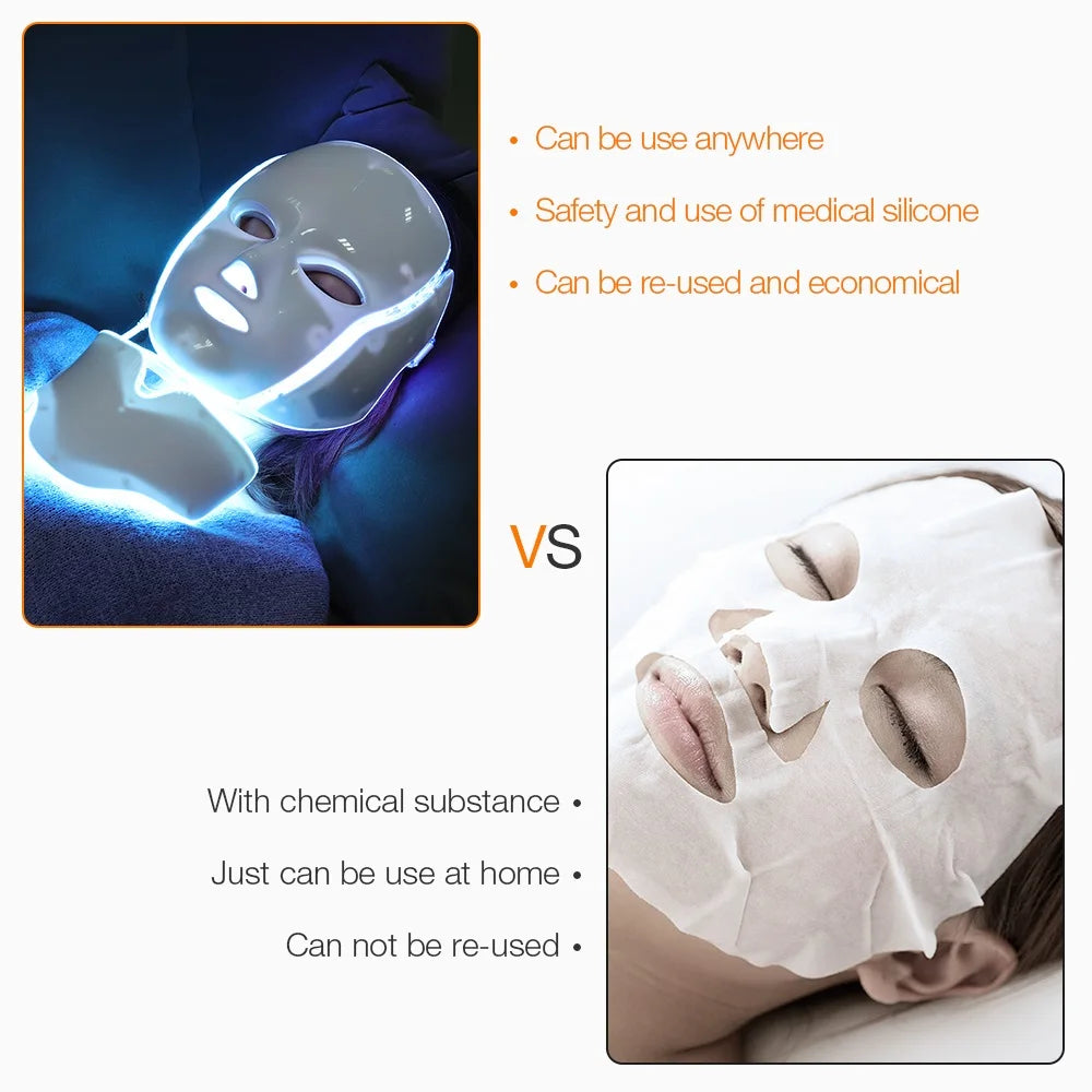 LED Facial  Mask with Neck LED Light 7 colors