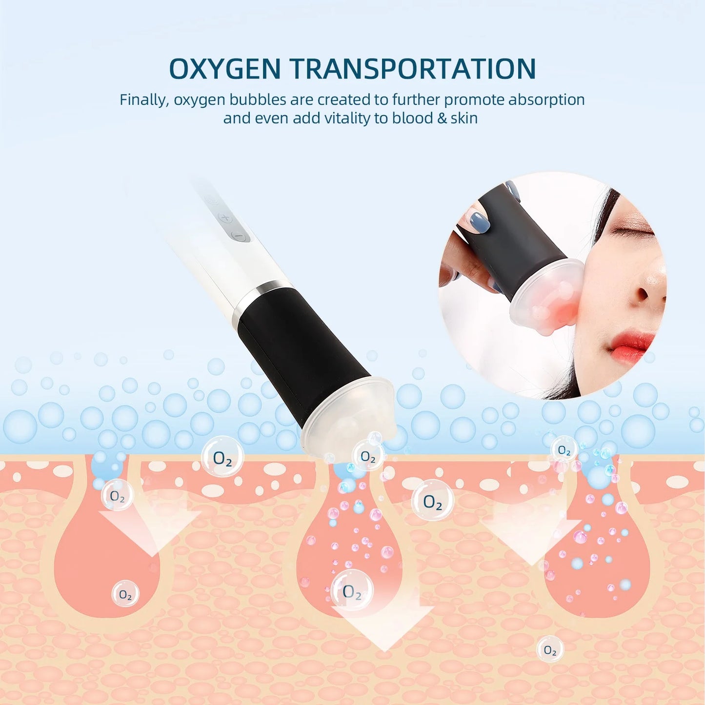 Portable CO2 Oxygen Bubble Pen Exfoliate Balance Serum Facial Massager High-frequency Vibration Skin Care Beauty Machine