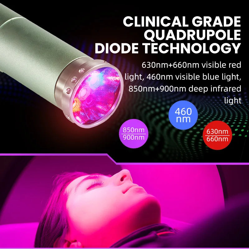 Red Light Therapy Device for Face